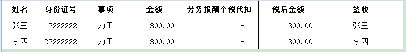 黄陂老张说：办个木制品加工厂需要什么手续全流程